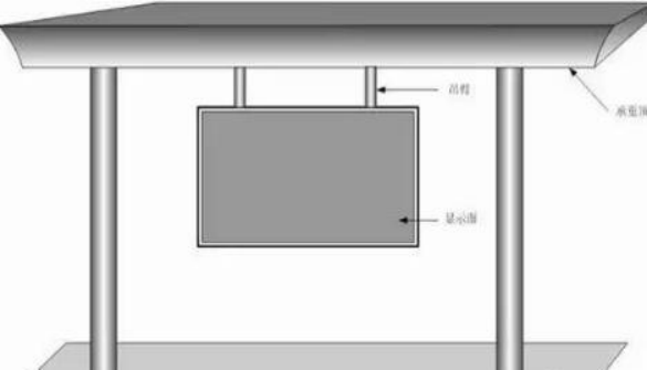 LED顯示屏安裝方式